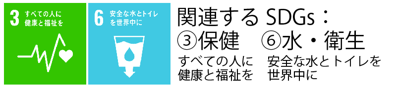 関連するSDGs：③保健 ⑥水・衛生